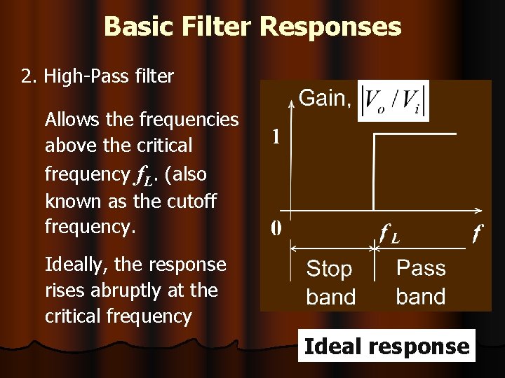 Basic Filter Responses 2. High-Pass filter Allows the frequencies above the critical frequency f.