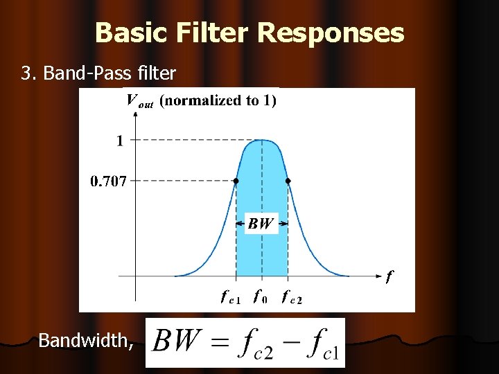 Basic Filter Responses 3. Band-Pass filter Bandwidth, 