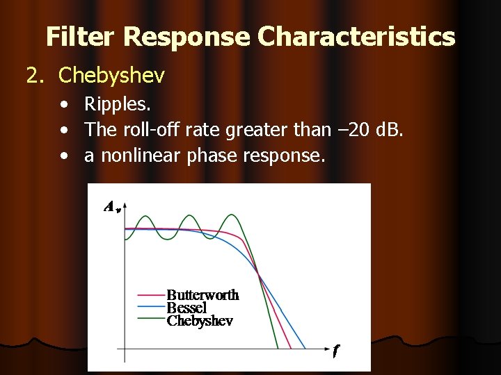 Filter Response Characteristics 2. Chebyshev • Ripples. • The roll-off rate greater than –