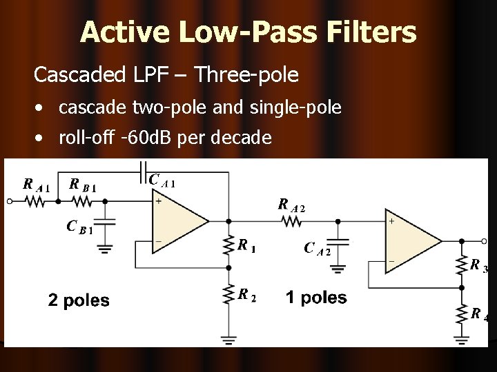 Active Low-Pass Filters Cascaded LPF – Three-pole • cascade two-pole and single-pole • roll-off