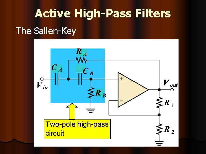 Active High-Pass Filters The Sallen-Key 
