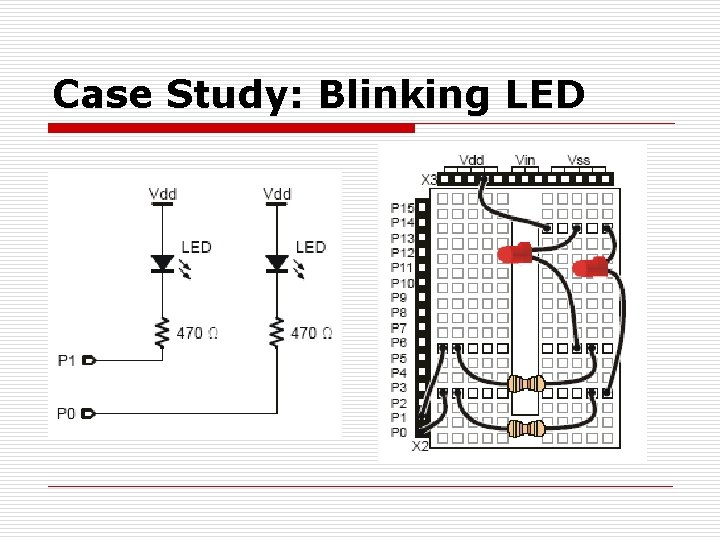 Case Study: Blinking LED 