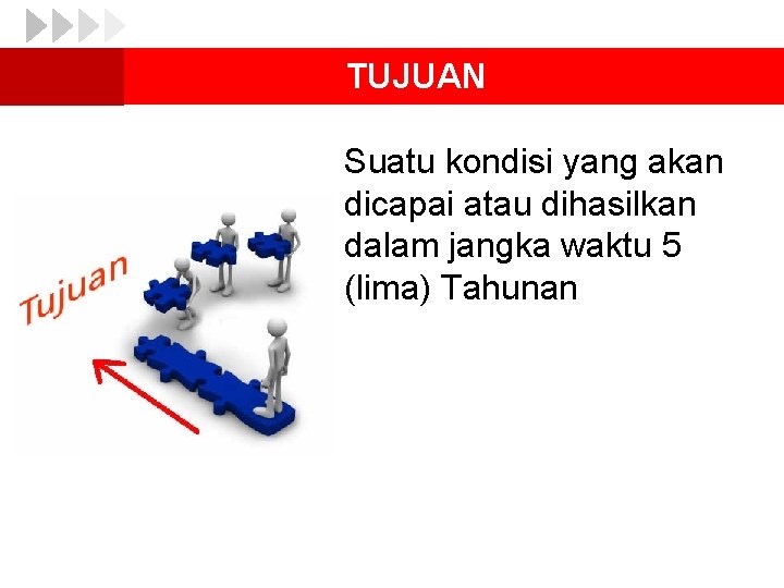 TUJUAN Suatu kondisi yang akan dicapai atau dihasilkan dalam jangka waktu 5 (lima) Tahunan
