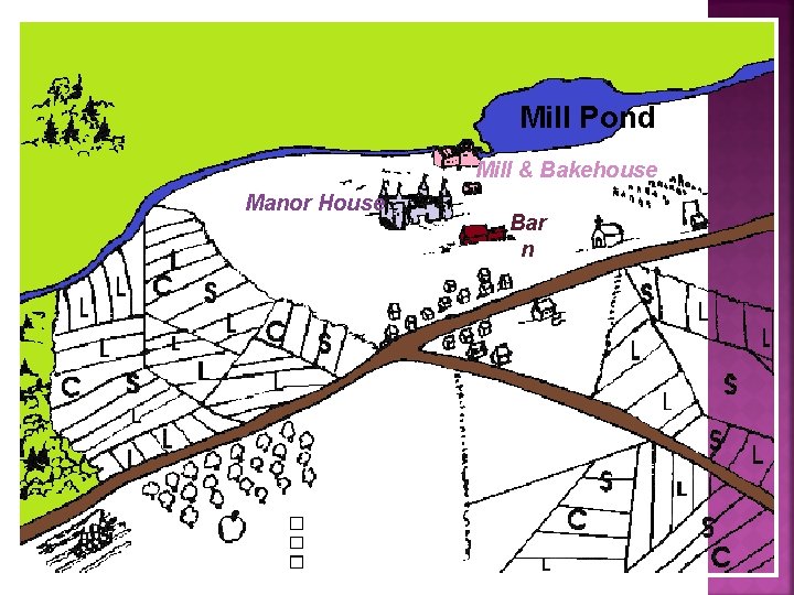Mill Pond Mill & Bakehouse Manor House Bar n 