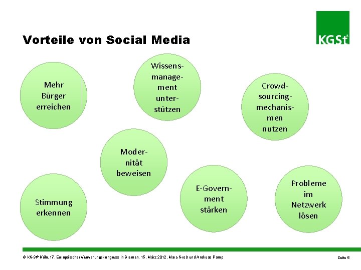 Vorteile von Social Media Mehr Bürger erreichen Wissensmanagement unterstützen Crowdsourcingmechanismen nutzen Modernität beweisen Stimmung