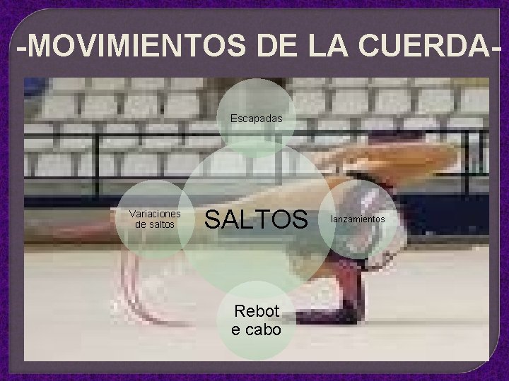 -MOVIMIENTOS DE LA CUERDAEscapadas Variaciones de saltos SALTOS Rebot e cabo lanzamientos 