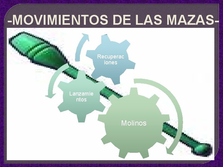 -MOVIMIENTOS DE LAS MAZASRecuperac iones Lanzamie ntos Molinos 