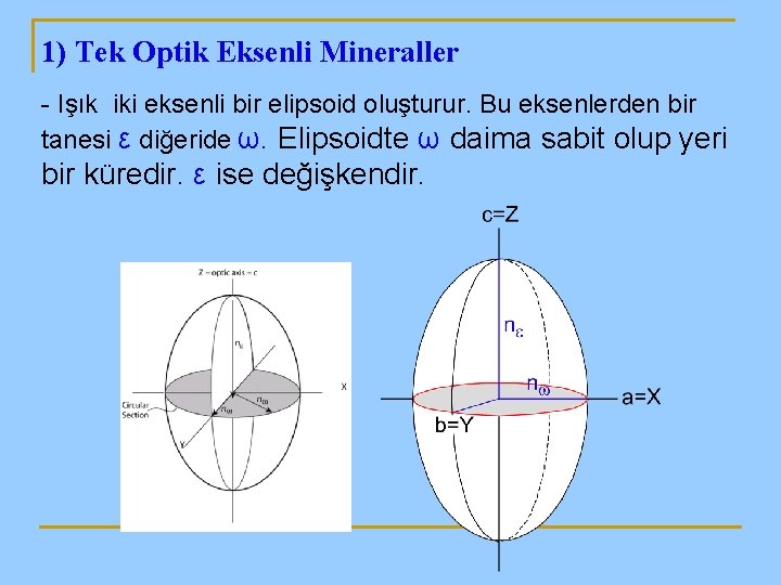 1) Tek Optik Eksenli Mineraller - Işık iki eksenli bir elipsoid oluşturur. Bu eksenlerden