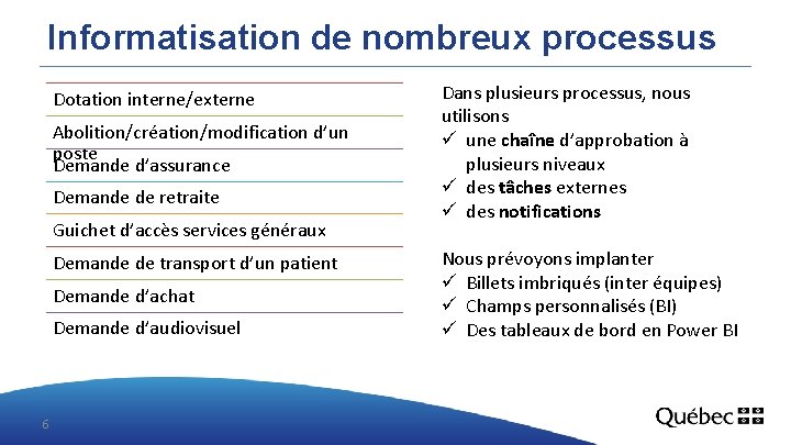 Informatisation de nombreux processus Dotation interne/externe Abolition/création/modification d’un poste Demande d’assurance Demande de retraite
