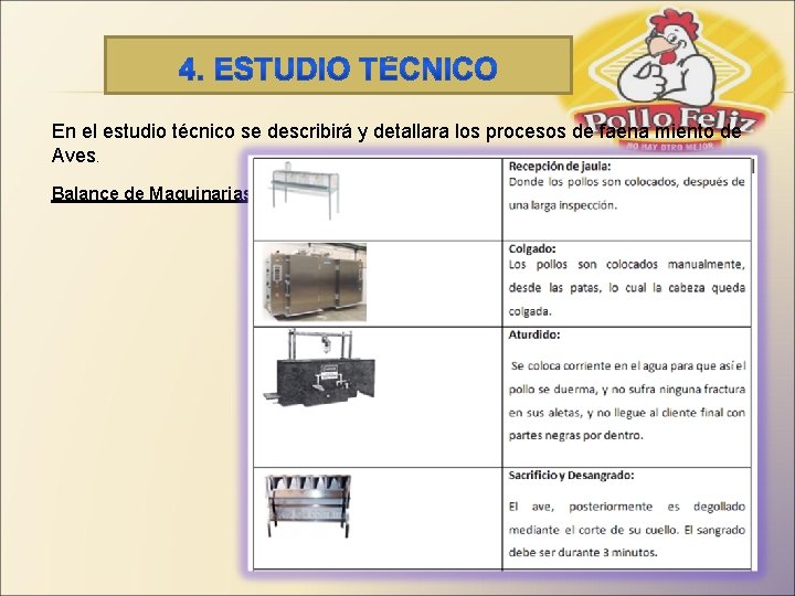 En el estudio técnico se describirá y detallara los procesos de faena miento de