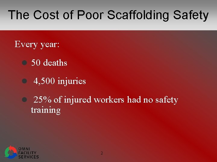 The Cost of Poor Scaffolding Safety Every year: l 50 deaths l 4, 500