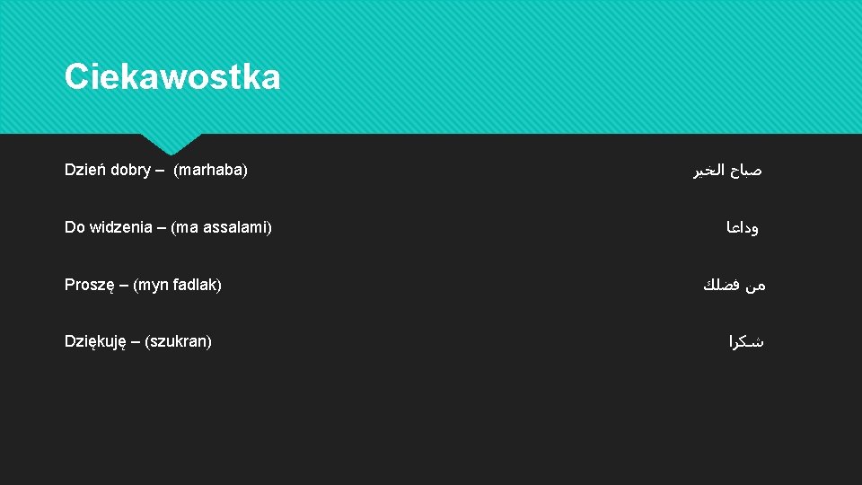 Ciekawostka Dzień dobry – (marhaba) Do widzenia – (ma assalami) Proszę – (myn fadlak)