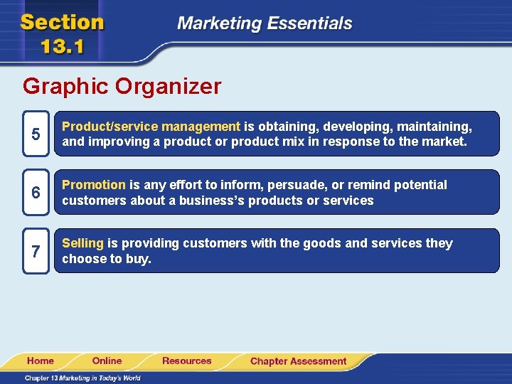 Graphic Organizer 5 Product/service management is obtaining, developing, maintaining, and improving a product or Graphic Organizer 5 Product/service management is obtaining, developing, maintaining, and improving a product or