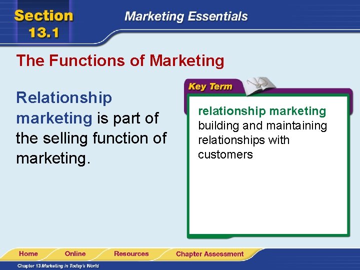 The Functions of Marketing Relationship marketing is part of the selling function of marketing. The Functions of Marketing Relationship marketing is part of the selling function of marketing.