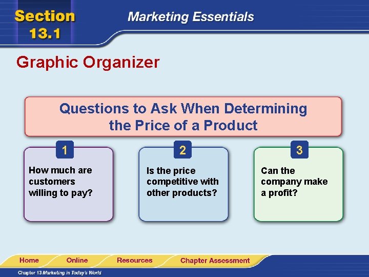 Graphic Organizer Questions to Ask When Determining the Price of a Product 1 How Graphic Organizer Questions to Ask When Determining the Price of a Product 1 How