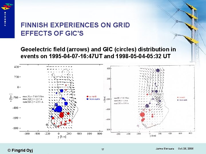 FINNISH EXPERIENCES ON GRID EFFECTS OF GIC'S Geoelectric field (arrows) and GIC (circles) distribution