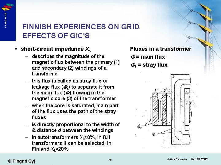 FINNISH EXPERIENCES ON GRID EFFECTS OF GIC'S short-circuit impedance Xk – describes the magnitude