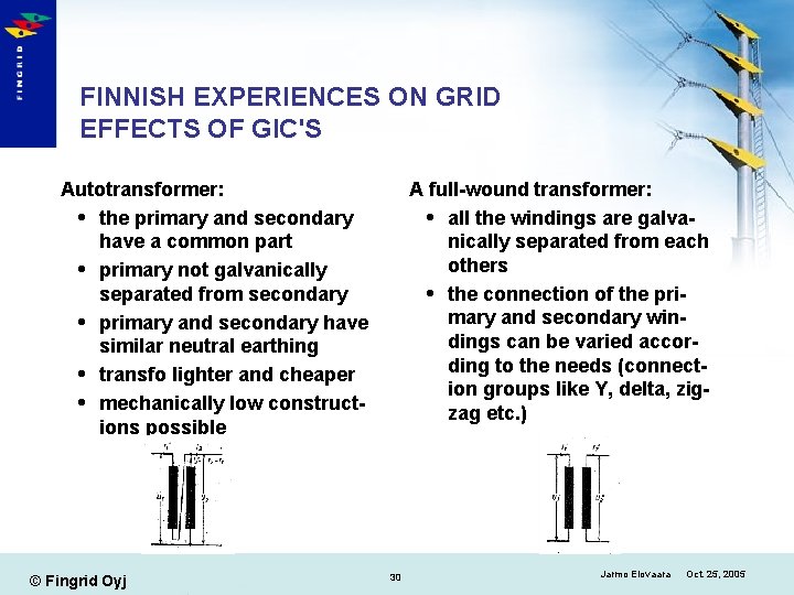 FINNISH EXPERIENCES ON GRID EFFECTS OF GIC'S Autotransformer: the primary and secondary have a