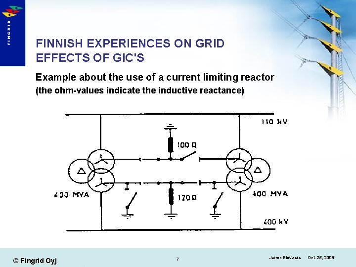 FINNISH EXPERIENCES ON GRID EFFECTS OF GIC'S Example about the use of a current