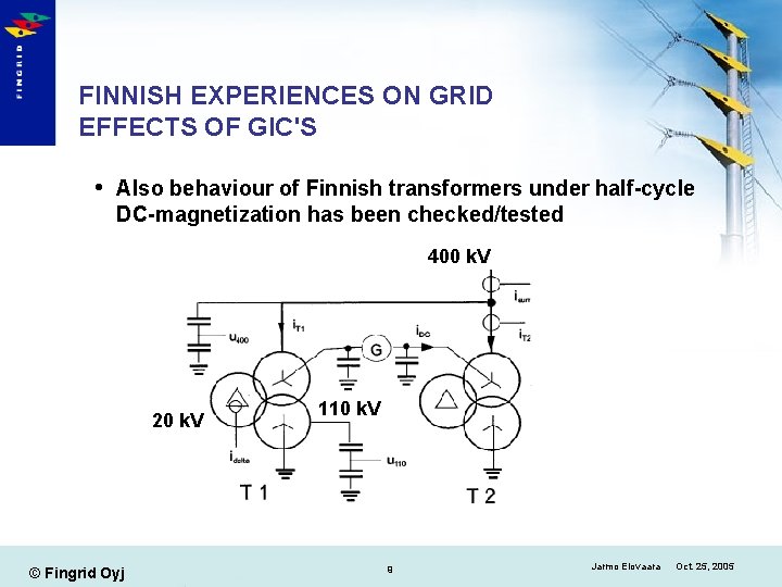 FINNISH EXPERIENCES ON GRID EFFECTS OF GIC'S Also behaviour of Finnish transformers under half-cycle