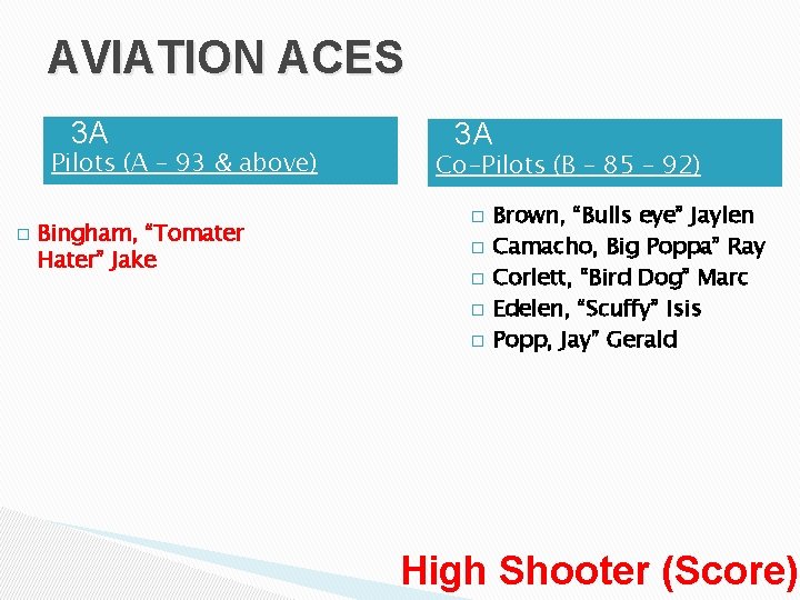 AVIATION ACES • 3 A Pilots (A – 93 & above) � Bingham, “Tomater