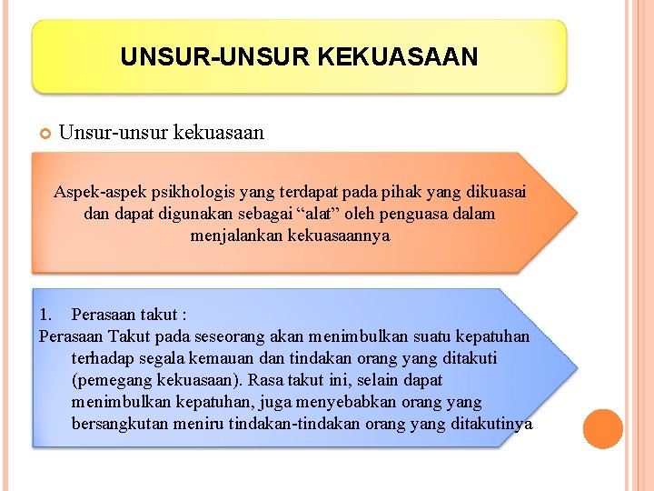 UNSUR-UNSUR KEKUASAAN Unsur-unsur kekuasaan Aspek-aspek psikhologis yang terdapat pada pihak yang dikuasai dan dapat