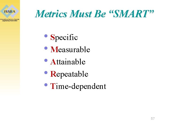 Metrics Must Be “SMART” • Specific • Measurable • Attainable • Repeatable • Time-dependent