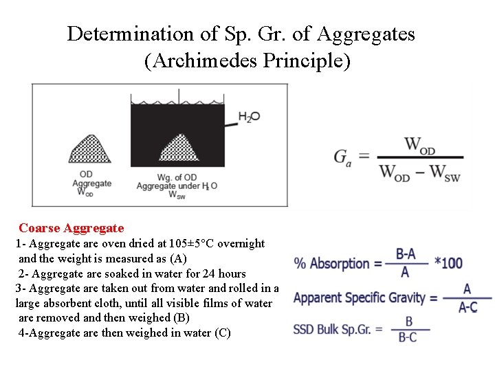 Determination of Sp. Gr. of Aggregates (Archimedes Principle) Coarse Aggregate 1 - Aggregate are