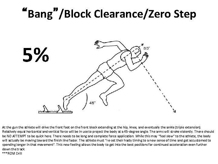 “Bang”/Block Clearance/Zero Step 5% At the gun the athlete will drive the front foot “Bang”/Block Clearance/Zero Step 5% At the gun the athlete will drive the front foot