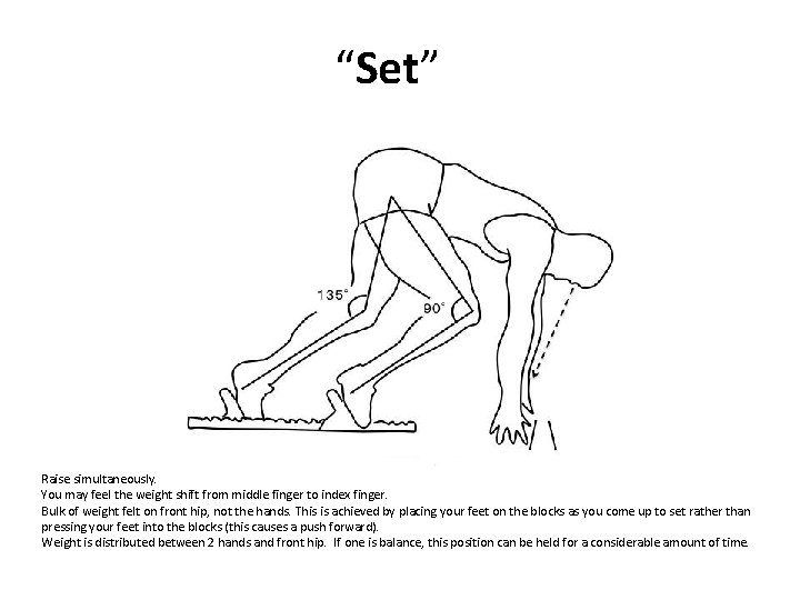 “Set” Raise simultaneously. You may feel the weight shift from middle finger to index “Set” Raise simultaneously. You may feel the weight shift from middle finger to index