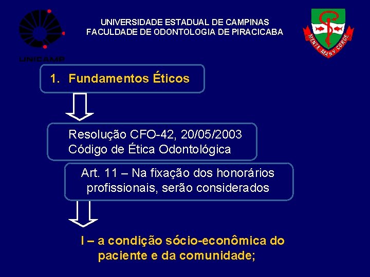 UNIVERSIDADE ESTADUAL DE CAMPINAS FACULDADE DE ODONTOLOGIA DE PIRACICABA 1. Fundamentos Éticos Resolução CFO-42,