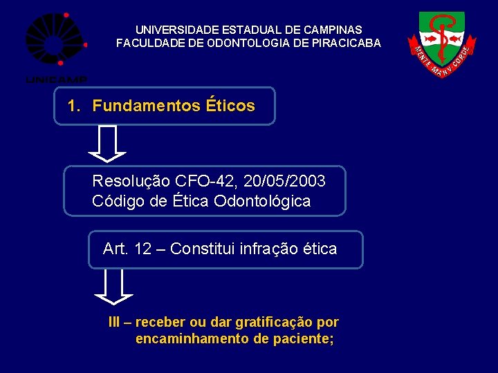 UNIVERSIDADE ESTADUAL DE CAMPINAS FACULDADE DE ODONTOLOGIA DE PIRACICABA 1. Fundamentos Éticos Resolução CFO-42,