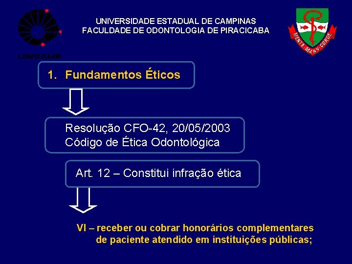 UNIVERSIDADE ESTADUAL DE CAMPINAS FACULDADE DE ODONTOLOGIA DE PIRACICABA 1. Fundamentos Éticos Resolução CFO-42,