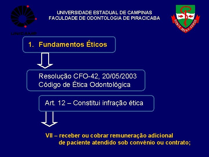 UNIVERSIDADE ESTADUAL DE CAMPINAS FACULDADE DE ODONTOLOGIA DE PIRACICABA 1. Fundamentos Éticos Resolução CFO-42,