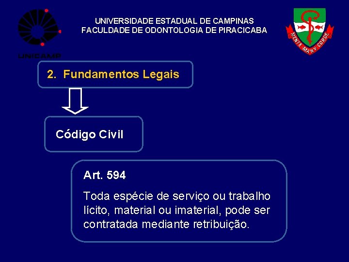 UNIVERSIDADE ESTADUAL DE CAMPINAS FACULDADE DE ODONTOLOGIA DE PIRACICABA 2. Fundamentos Legais Código Civil