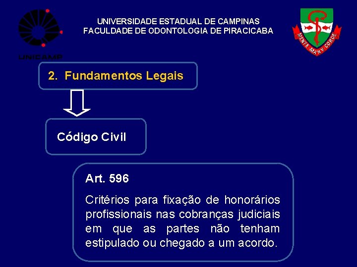 UNIVERSIDADE ESTADUAL DE CAMPINAS FACULDADE DE ODONTOLOGIA DE PIRACICABA 2. Fundamentos Legais Código Civil