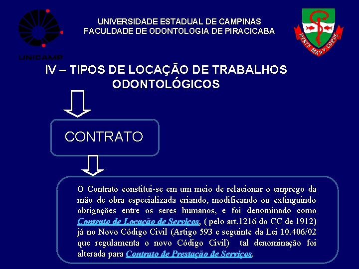 UNIVERSIDADE ESTADUAL DE CAMPINAS FACULDADE DE ODONTOLOGIA DE PIRACICABA IV – TIPOS DE LOCAÇÃO