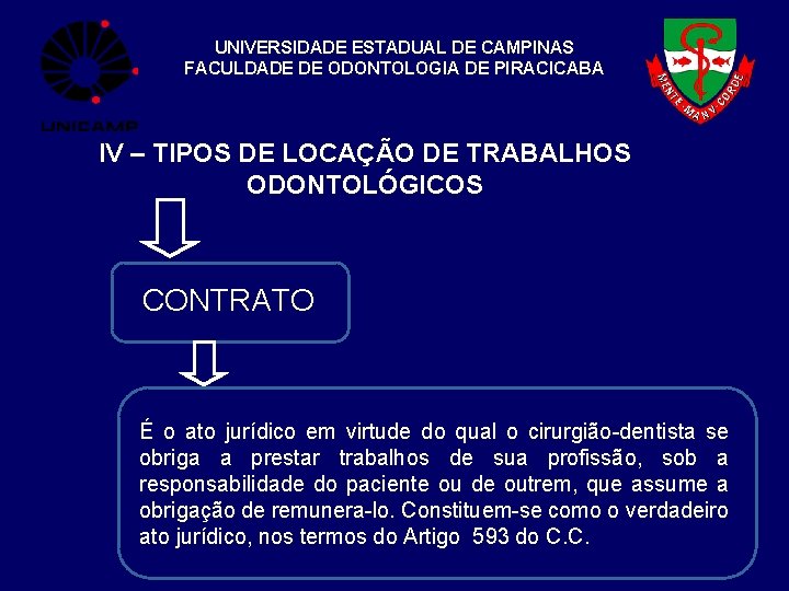 UNIVERSIDADE ESTADUAL DE CAMPINAS FACULDADE DE ODONTOLOGIA DE PIRACICABA IV – TIPOS DE LOCAÇÃO