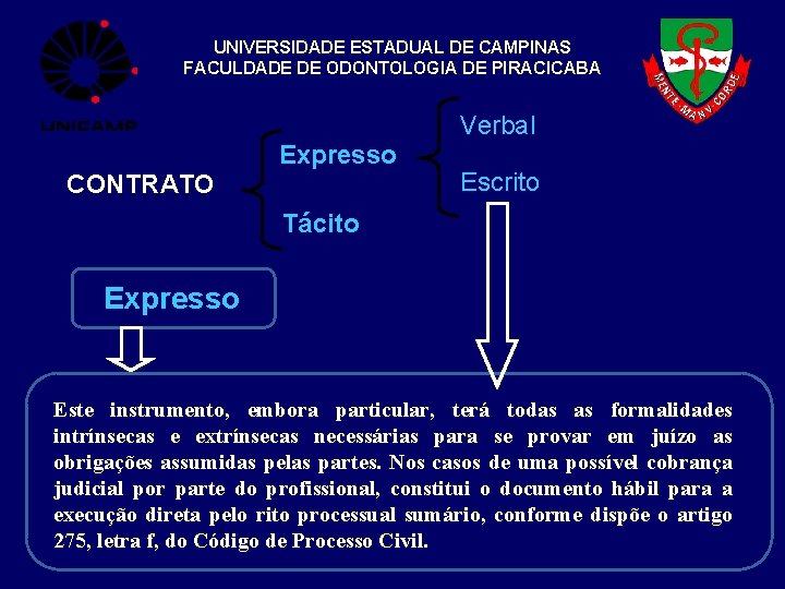 UNIVERSIDADE ESTADUAL DE CAMPINAS FACULDADE DE ODONTOLOGIA DE PIRACICABA Verbal Expresso CONTRATO Escrito Tácito