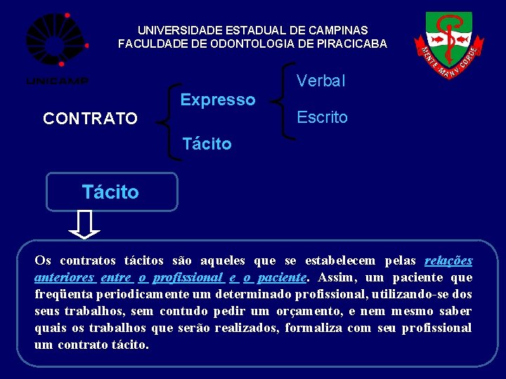 UNIVERSIDADE ESTADUAL DE CAMPINAS FACULDADE DE ODONTOLOGIA DE PIRACICABA Verbal Expresso CONTRATO Escrito Tácito