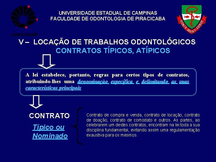 UNIVERSIDADE ESTADUAL DE CAMPINAS FACULDADE DE ODONTOLOGIA DE PIRACICABA V – LOCAÇÃO DE TRABALHOS