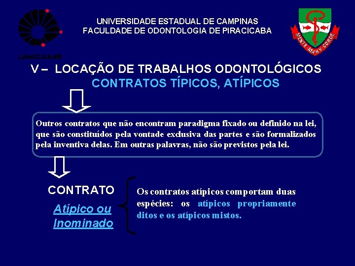 UNIVERSIDADE ESTADUAL DE CAMPINAS FACULDADE DE ODONTOLOGIA DE PIRACICABA V – LOCAÇÃO DE TRABALHOS