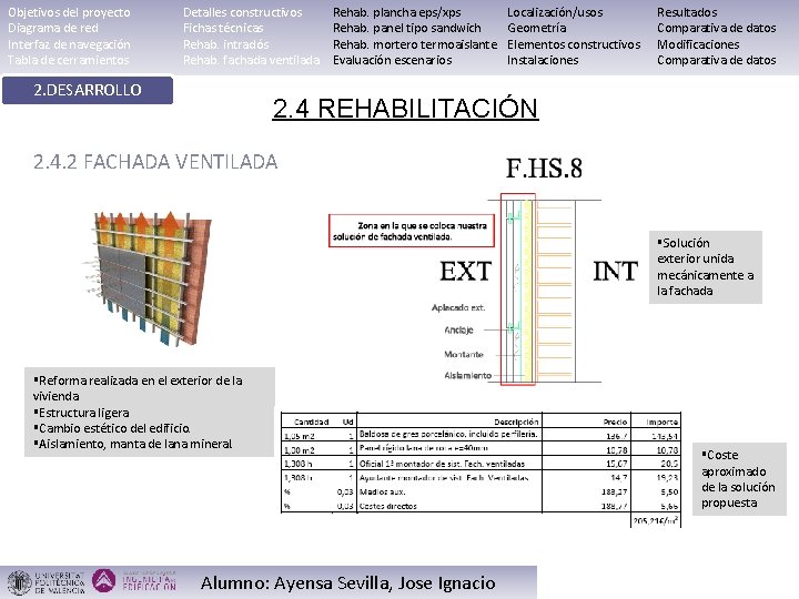 Objetivos del proyecto Diagrama de red Interfaz de navegación Tabla de cerramientos Detalles constructivos