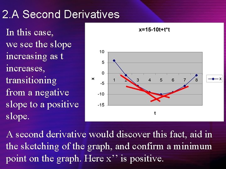 2. A Second Derivatives In this case, we see the slope increasing as t