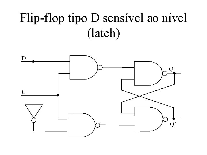 Flip-flop tipo D sensível ao nível (latch) Flip-flop tipo D sensível ao nível (latch)