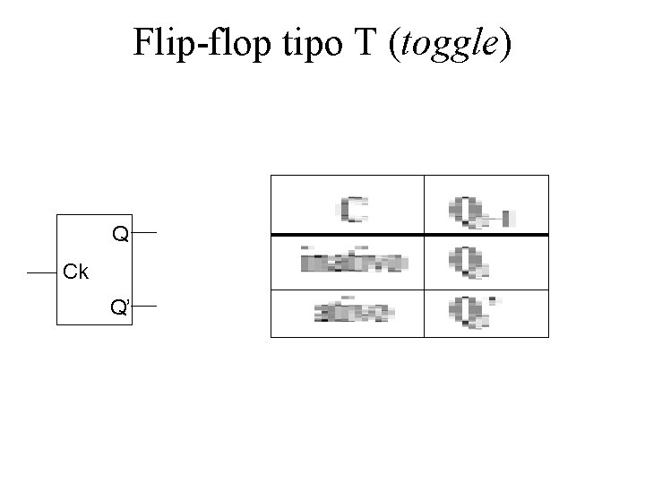 Flip-flop tipo T (toggle) Q Ck Q’ Flip-flop tipo T (toggle) Q Ck Q’