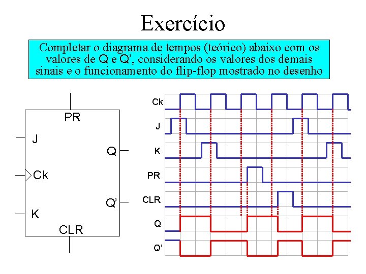 Exercício Completar o diagrama de tempos (teórico) abaixo com os valores de Q e Exercício Completar o diagrama de tempos (teórico) abaixo com os valores de Q e