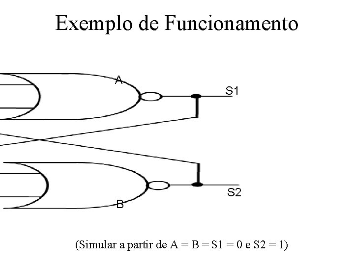 Exemplo de Funcionamento A B S 1 S 2 (Simular a partir de A Exemplo de Funcionamento A B S 1 S 2 (Simular a partir de A