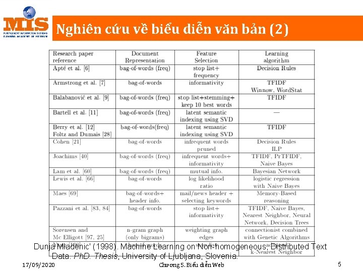 Nghiên cứu về biểu diễn văn bản (2) Dunja Mladenic' (1998). Machine Learning on