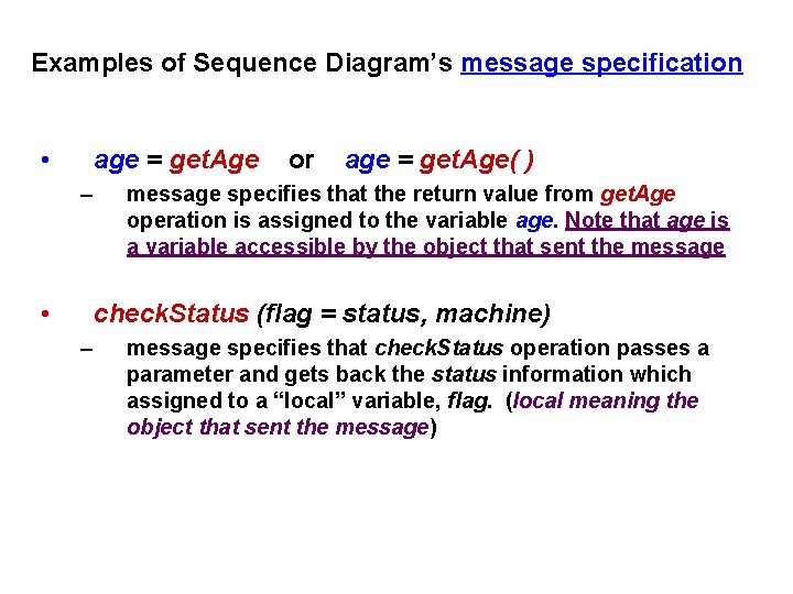 Time sequence diagram